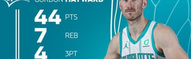 开云体育下载-海沃德用44分回应质疑 加盟黄蜂令他焕发第二春