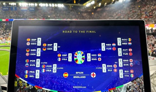 开云体育入口-【观察】西班牙遇上英格兰，足球正义大战完美反派？