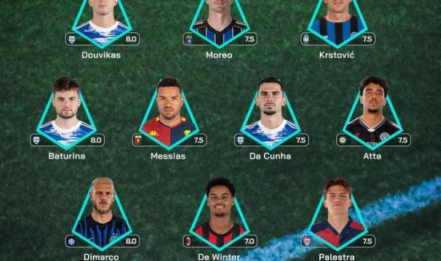 开云体育移动版-意甲第22轮最佳阵容：迪马尔科、德温特在列，科莫三人入选