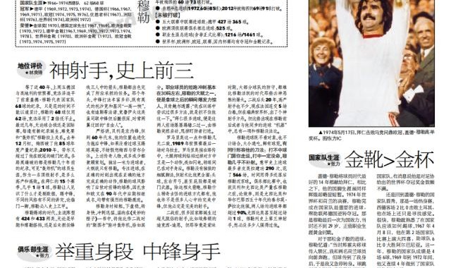 开云体育入口-盖德·吉尼斯·穆勒①：不断被超越，从未被超越