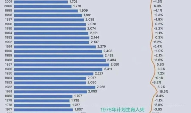 开云体育入口-倒计时已经开始：中国大学正式跌落神坛