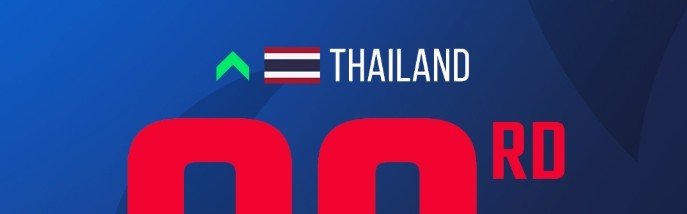 开云体育移动版-被泰国反超！国足FIFA即时排名遭泰国反超 跌至第94位+亚足联第15