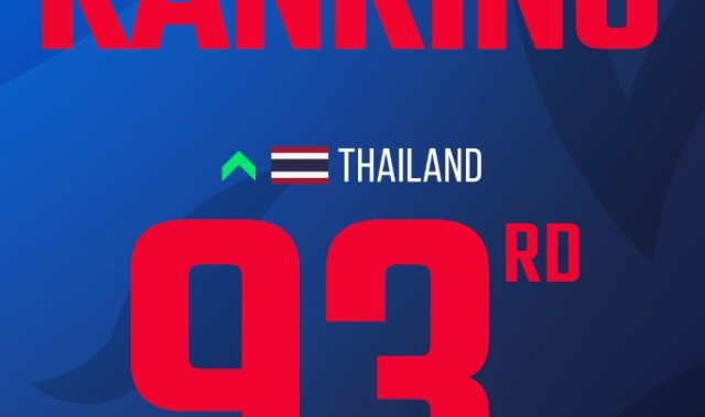 开云体育移动版-被泰国反超！国足FIFA即时排名遭泰国反超 跌至第94位+亚足联第15
