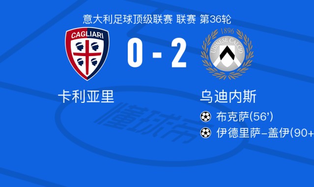 开云体育官网-乌迪内斯2-0卡利亚里，布克萨破门，伊德里萨-盖伊锦上添花