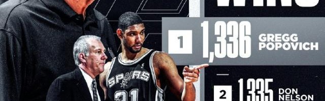 开云体育移动版-【人物】登顶者波波维奇！前无古人，后无来者